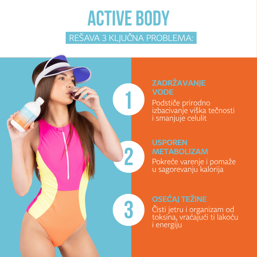skinage aktiv body rešava 3 klučna problema: zadržavanje vode, usporen metabolizam i osećaj tećžine