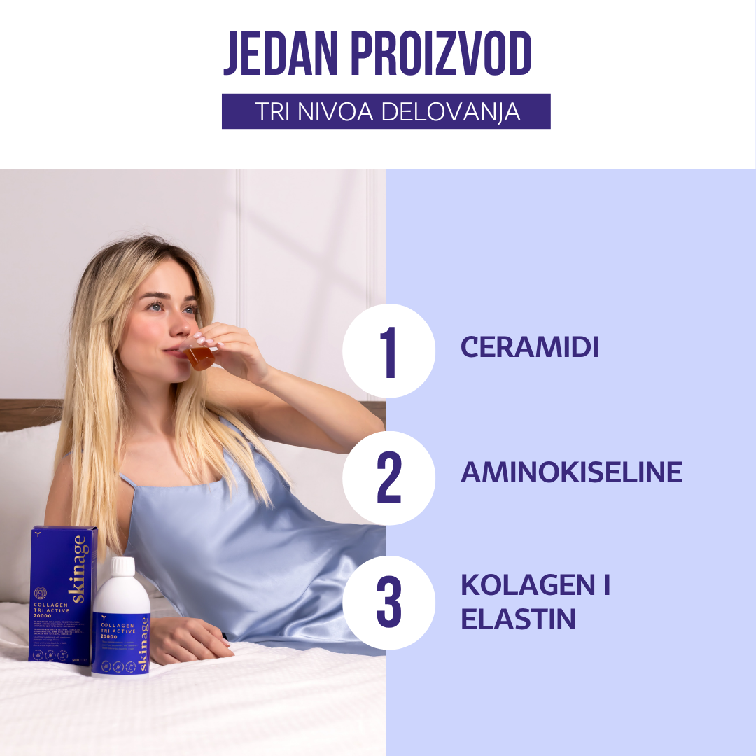 jedan proizvod tri nivoa delovanja - deluje u svim nivoima kože