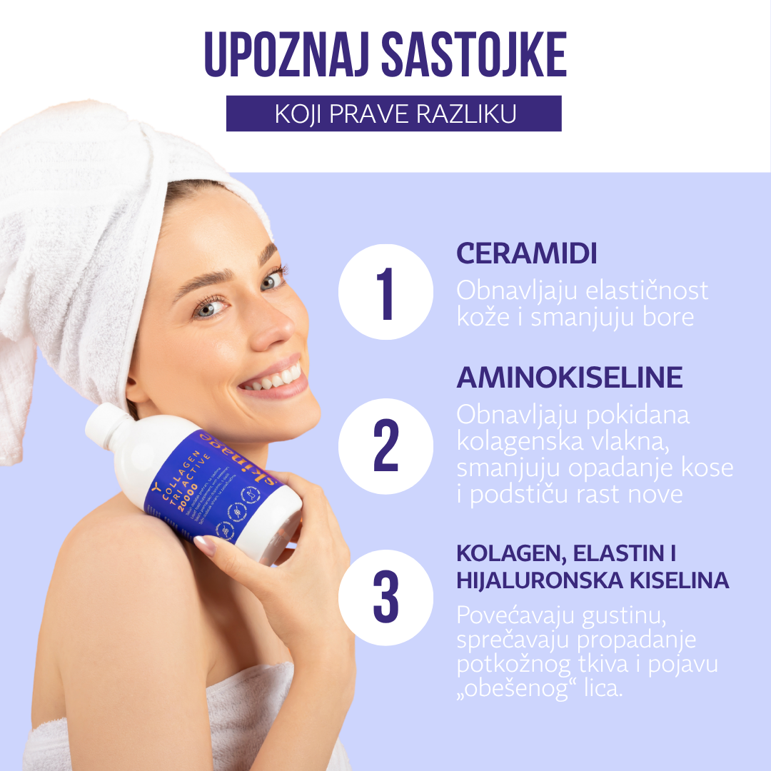 ceramidi, elastin i kolagen, aminokiseline, hijaluronska kiselina