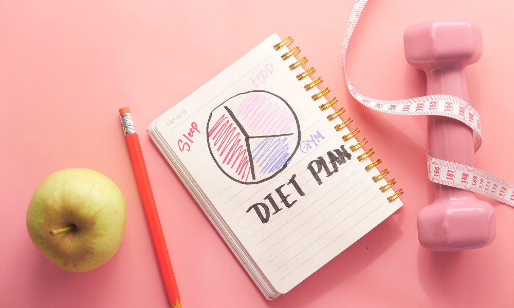 Napravi plan kako polako da kreneš uvoditi promene u svoju rutinu i dođeš do toga da se bolje osećaš u svome telu